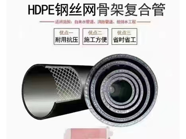 鋼絲網(wǎng)骨架管
